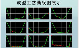 5.能量工藝隨心可控，應(yīng)用范圍廣